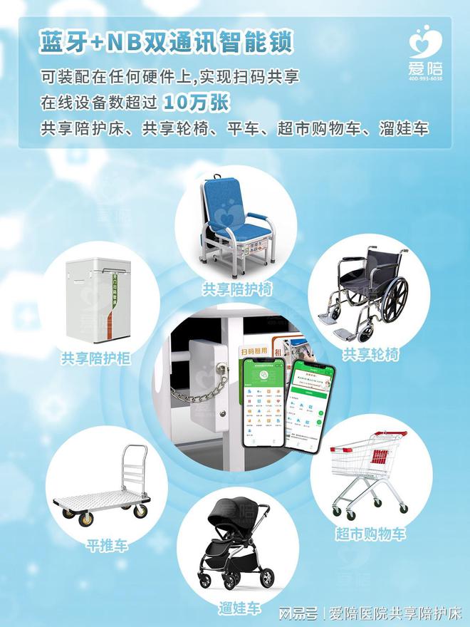 护床智能锁款式及应用介绍！米乐m6登录入口爱陪共享陪