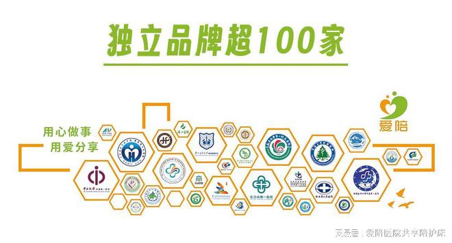 护床智能锁款式及应用介绍！米乐m6登录入口爱陪共享陪(图3)