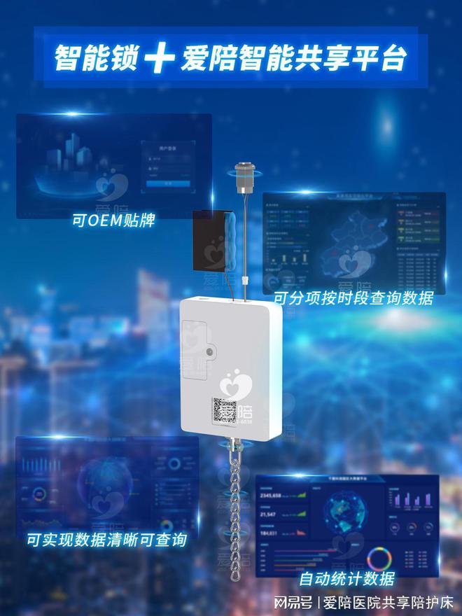 护床智能锁款式及应用介绍！米乐m6登录入口爱陪共享陪(图5)