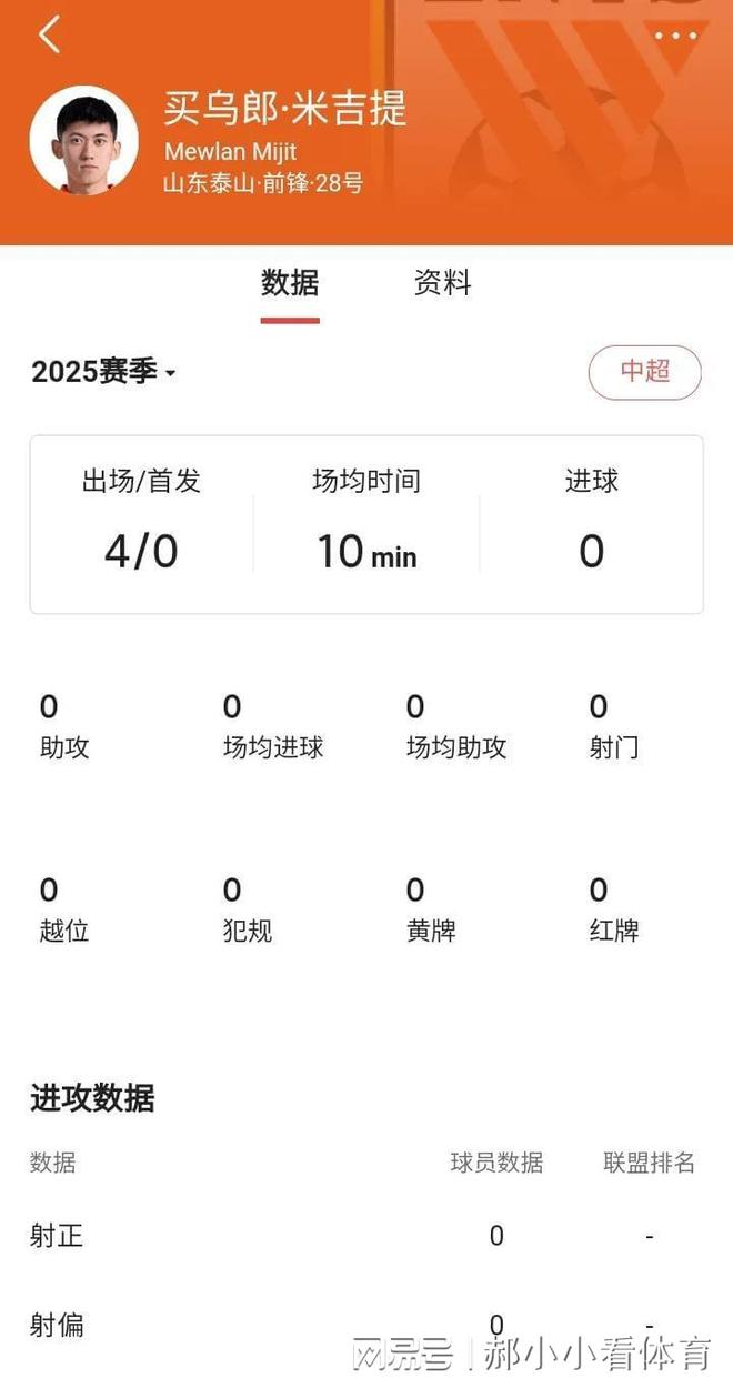 ！周六山东泰山vs浙江自我救赎崔康熙他姐来了重要事情说一遍(图3)