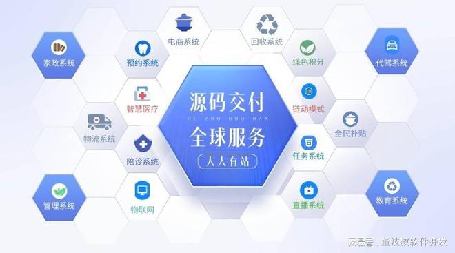 流程解析与实战指南商城类APP开发全