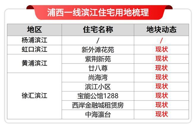 站-尽在《售楼中心》开发商直售®浦东保利世博天悦售楼处-网(图16)
